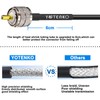 YOTENKO RG8x Coaxial Cable 30ft, CB Antenna Coax Cable 50