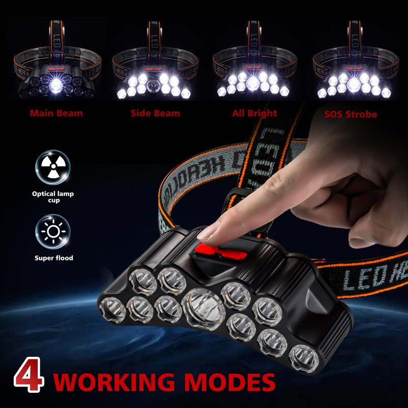 Weejunki Headlamp Rechargeable, 22000 High Lumen 11 Head Lights for