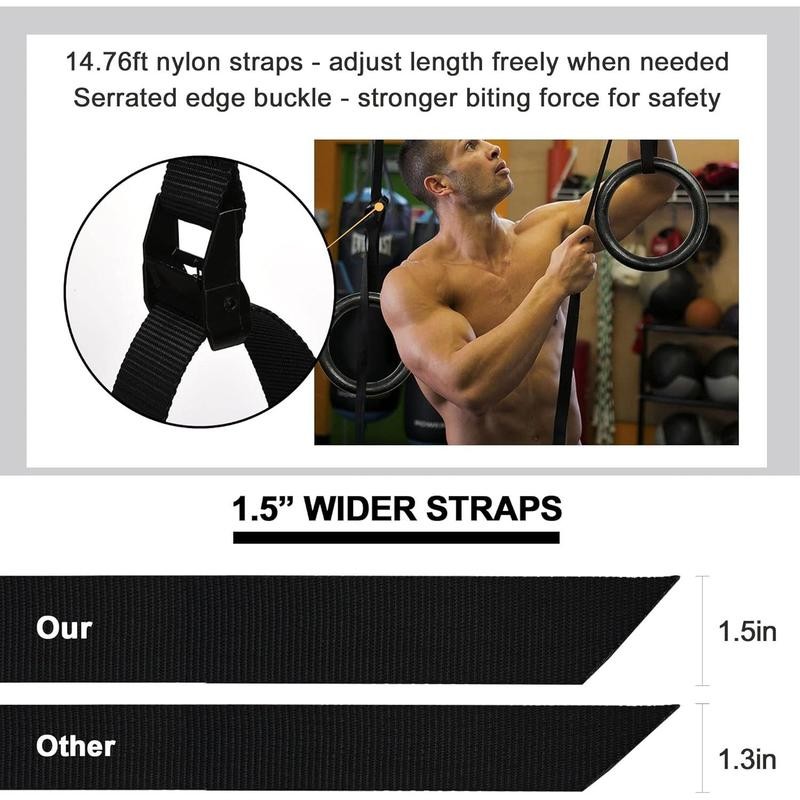 PACETH Gymnastic Rings 1100lbs Capacity with 14.76ft Adjustable Buckle Straps