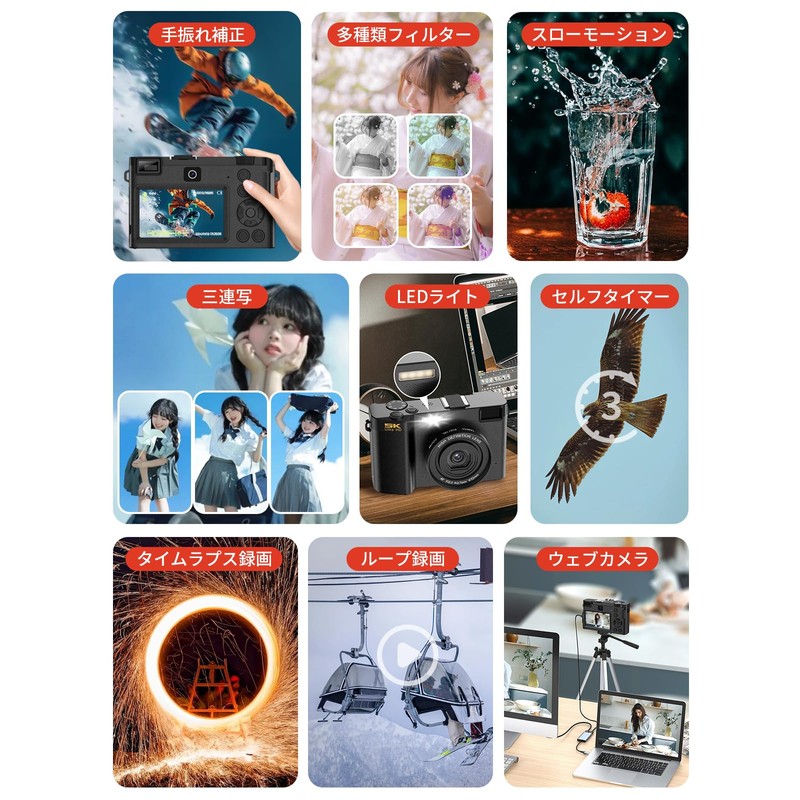 Moledro WIFI Transfer Function, Digital Camera, 5K 64 Megapixels, Dual