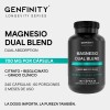 Magnesio Dual Blend Genfinity - 240 Cáps Citrato Y Glicinato