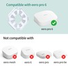 HomeMount Made for eero Pro 6 Wall Mount[NOT Fit for