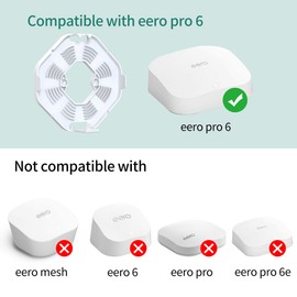 HomeMount Made for eero Pro 6 Wall Mount[NOT Fit for eero Pro 6e] - Secure & Sleek Cable Management, Compatible with eero Pro 6, Durable ABS Material, Easy Installation (2 Mounts)