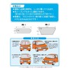 Aladen WM-1 Windscreen Protection for Winter! General Car Wind Mask