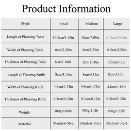 SagaSave 3 Sizes Optional Hand Planer Block Plane for Woodworking Chamfering Smoothing Straightening Thinning Home DIY Enthusiasts Woodworkers(24.5cm/9.65in)