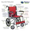 Medical Store Silla De Ruedas Todo Terreno De Lujo Con