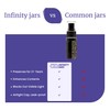 nfinity Jars 5 Ml (.17 fl oz) Black Ultraviolet Glass