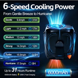 Linhutrunk 2026 AI Portable Fan Rechargeable, 6-Speed Turbo Waist Fan with 6000mAh Battery, 8-31H Max Cooling, 4-in-1 Hands-Free Neck Fan & Clip on Fan for Kitchen, Warehouse & Construction