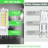 BUBO G9 LED Bulb 5000K Daylight 430 Lumens, 3W Equivalent
