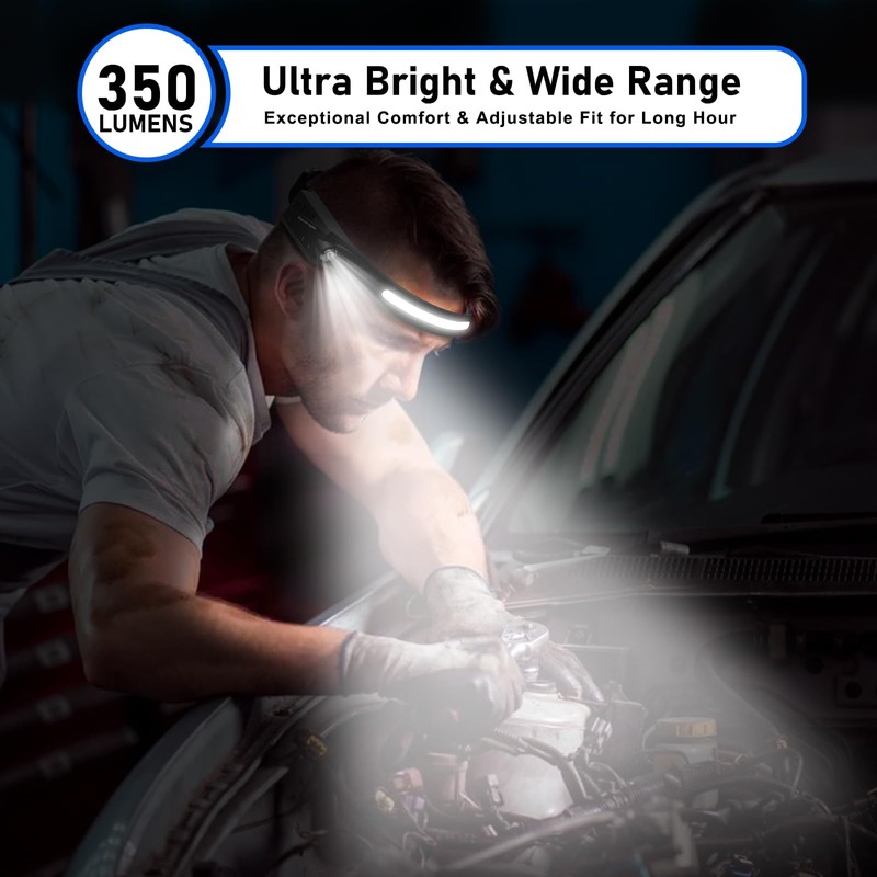 Headlamp Rechargeable, LED Waterproof Headlight for Adults, 230° Headband Light