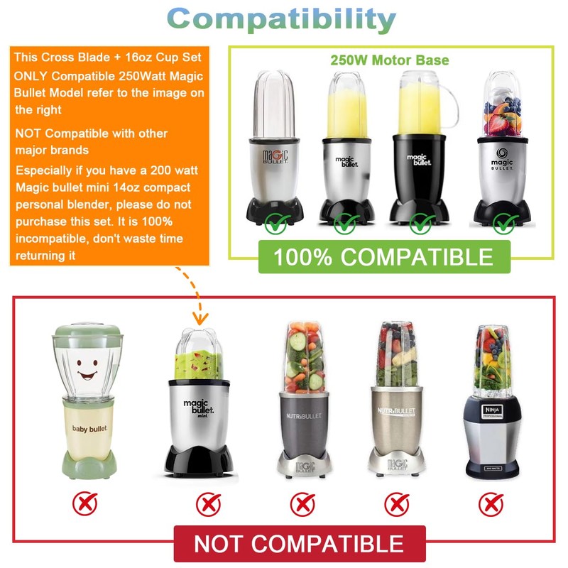 Replacement Cross Blade + 16oz Cup Set for Magic Bullet,