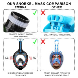 EMSINA-Full Face Snorkel Mask Adult The Perfect Snorkeling Gear for Adults and Kids, Upgrade Dry Top Breathing System-New flowtech design- Foldable Panoramic View, Anti Leak&Fog_BlackS/M