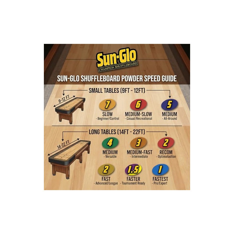 Sun-Glo Speed #5 (Five Star) Shuffleboard Powder Wax – Medium-Slow