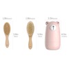 Facewegen Baby Nail Clipper Set for Newborn,Infant Grooming Gift for