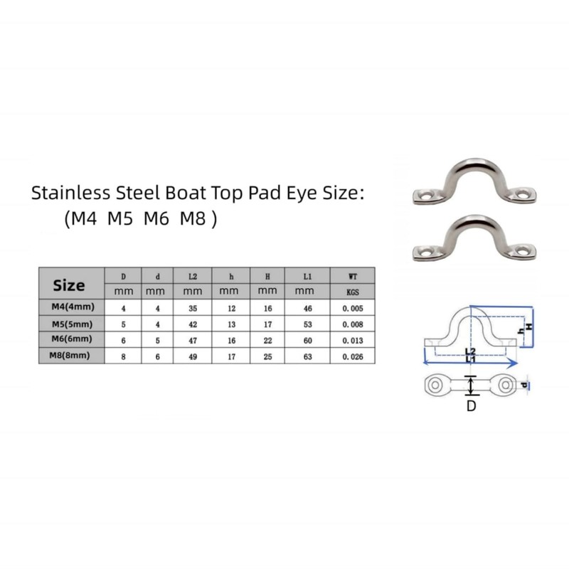 UPEYXDQR M5 Stainless Steel Bimini Top Hardware, 15Pcs Pad Eye