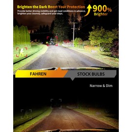 FAHREN 2025 Upgraded H11 Bulbs, 36000LM 900% [Latest & Brightest] True 1:1 Size Perfect Beam Pattern H9 H8 Fog Light Bulbs, 6500K Cool White, 70000Hrs Lifespan, Pack of 2