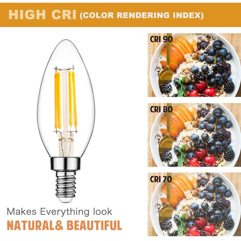 Raheem E14 LED Bulb, Dimmable, 110v 300 Lumens 5000k 40w