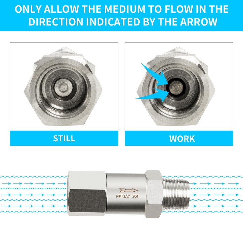 ChillWaves 304 Stainless Steel In-Line Split Check Valve 1/2" NPT
