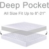 Mattress Topper Queen for Back Pain, Extra Thick Mattress Pad
