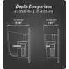 DATA COMM Electronics 45-0008-LA Easy Mount Recessed Low Voltage Cable