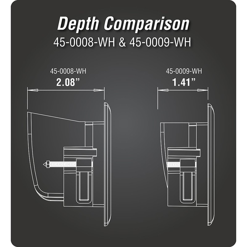 DATA COMM Electronics 45-0008-LA Easy Mount Recessed Low Voltage Cable