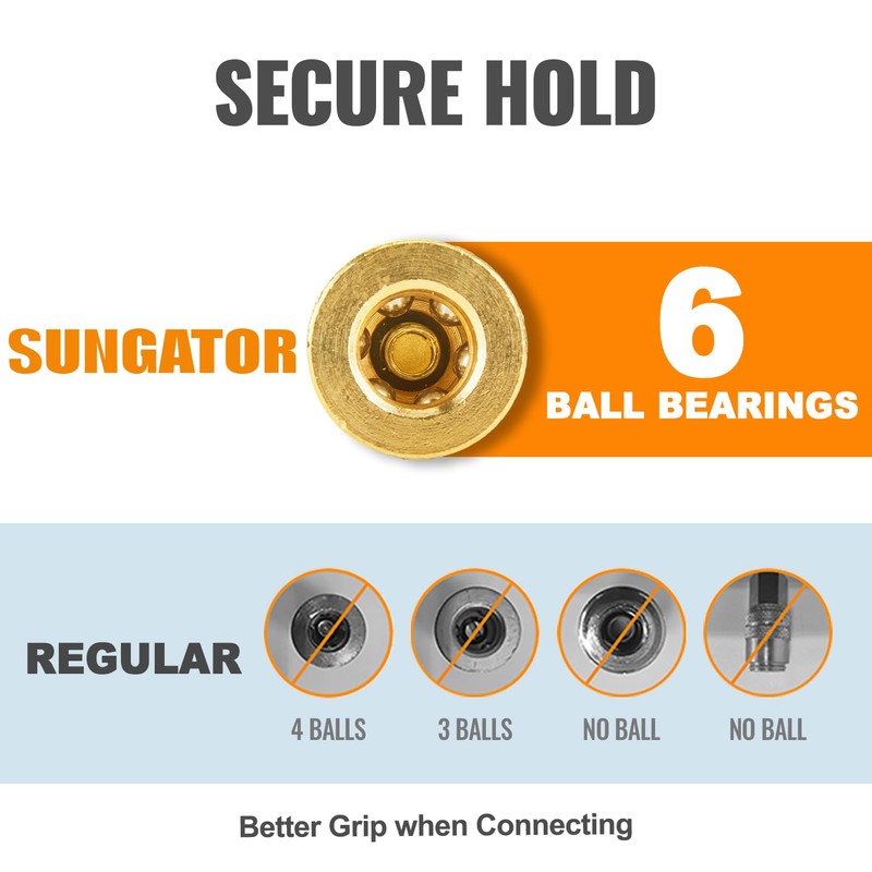 SUNGATOR Air Hose Fittings 1/4" NPT, 16-Piece Solid Brass Quick