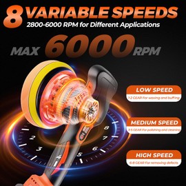 GEARLASSO Car Buffer Polisher, 8 Variable Speed Car Polisher 2800-6000RPM Cordless Car Polishing Machine with 2x 21V 2000mAh Batteries and 17 Piece Polishing Kit for Car Detailing Scratch Removing