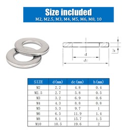 Hilitchi 410-Pcs [8-Size] 304 Stainless Steel Flat Washer Assortment Set - Size Included: M2 M2.5 M3 M4 M5 M6 M8 M10