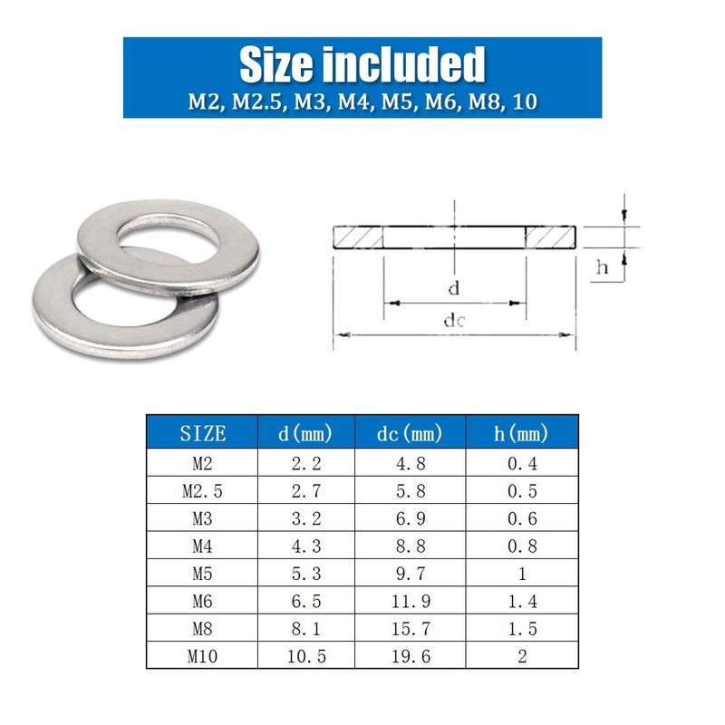 Hilitchi 410-Pcs [8-Size] 304 Stainless Steel Flat Washer Assortment Set