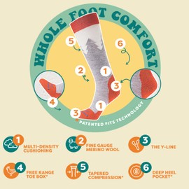 FITS Sierra Light Ski Merino Wool Ski Sock For Men and Women, Over-the-Calf, Breathable, Odor Resistant, Lightweight, Ski & Snowboard Sock, Whole Foot Comfort, Red/Lt Grey, Medium