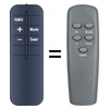 ZWP Replacement Remote Control for DR.Infrared Heater DR-968 DR-968H DR-910F