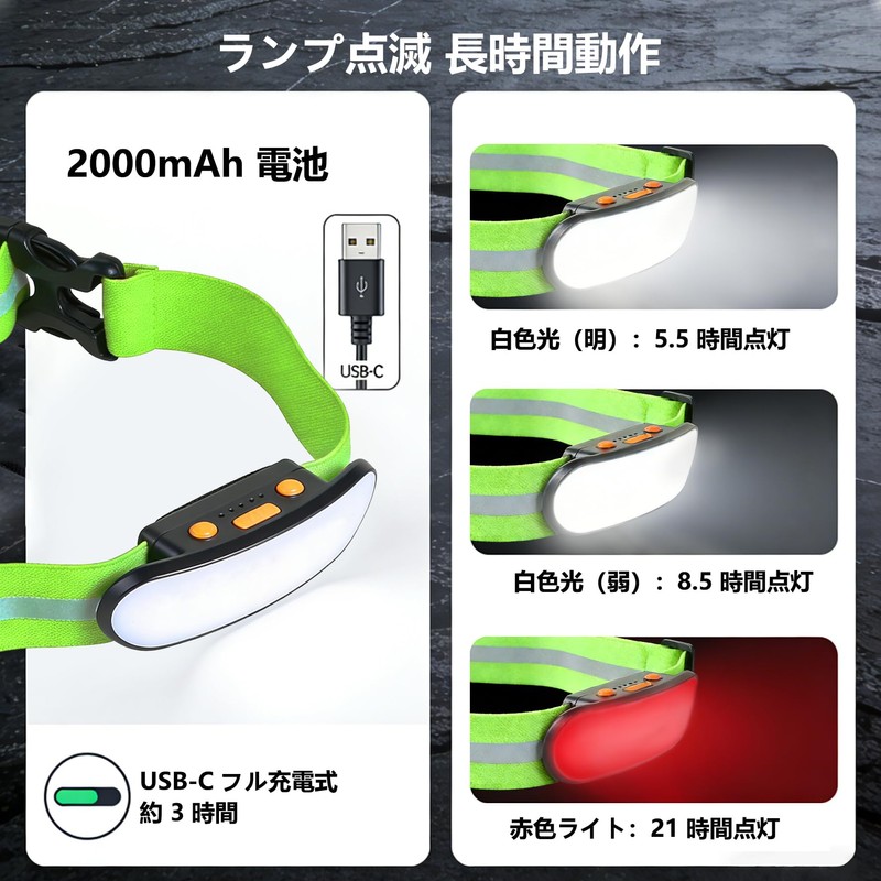 DOKEEP ランニングライト 反射バンド付きウエストライト USB-C充電 350ルーメン 220°広角照射 360°反射シート 2000mAh大容量バッテリー 6モード マグネット機能付き