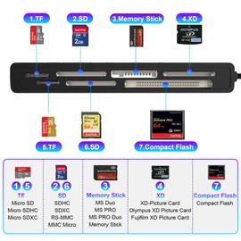 USB C Multi XD Card Reader 7-in-1 SD/MicroSD/CF/MS/XD 5Gbps Super Speed Memory Card Adapter for SD SDXC SDHC CF MicroSD MS MMC UHS-I Cards, Sony Memory Stick Pro Duo Adapter Read 5-Card Simultaneously