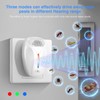 Upgraded Ultrasonic Repeller & Insect Indoor Repeller,Ultrasonic and Repellent for