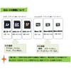 TOSHIBA MSDAR40NG Micro SD Card, Class 10, UHS - I