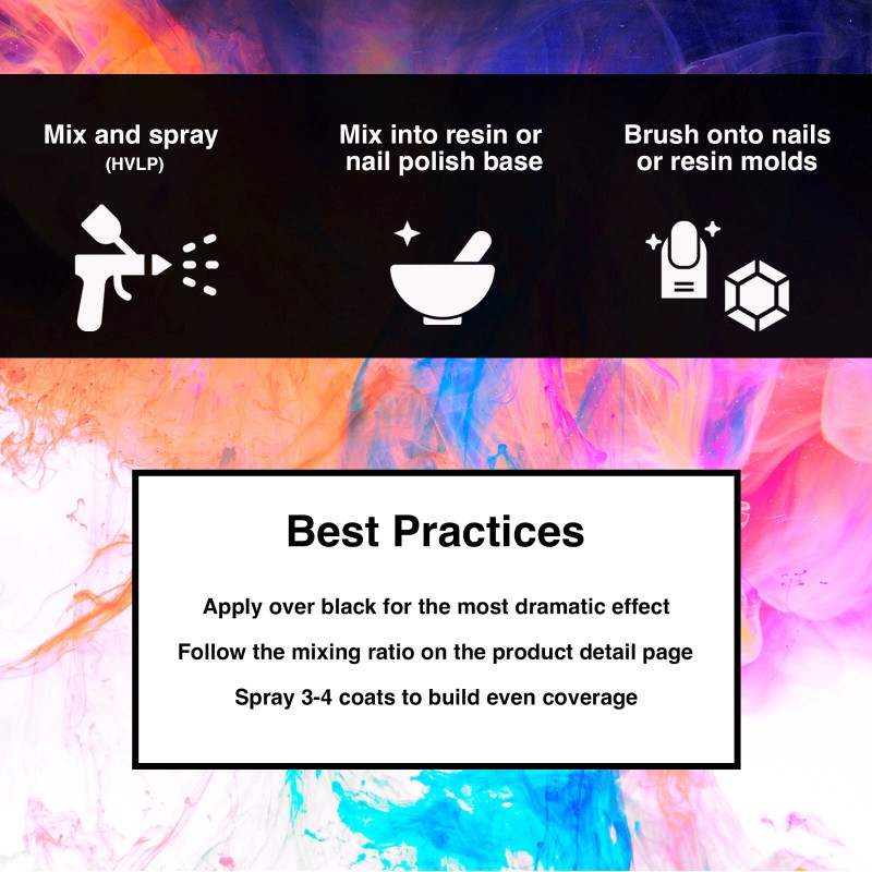 Didspade Shellshock SuperShift® Pearl 1g | Chameleon Pigment ColorShift Black