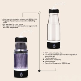 SUNGOOYUE Portable Hydrogen Water Bottle, Rechargeable 420ml High Concentration Negative Ions 1200-1500PPB Hydrogen Rich Water Bottle for Office, Outdoor Activities