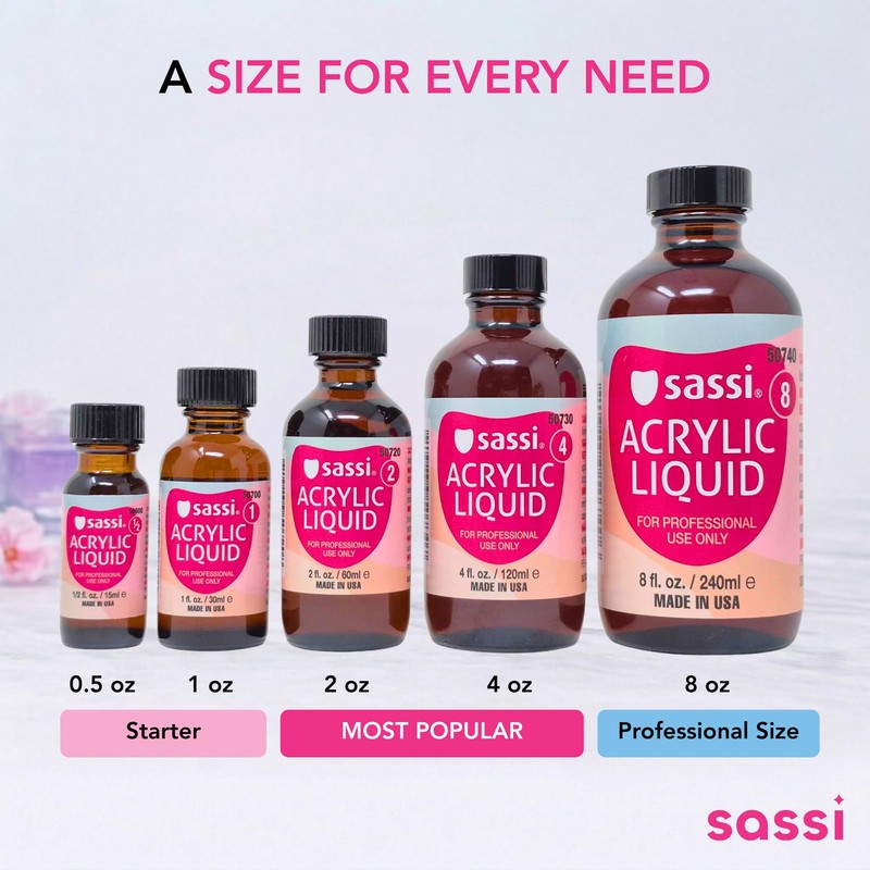 Sassi Acrylic Liquid Monomer (EMA) – Made in USA, Professional
