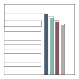 Miquelrius - 100% Recycled Notebook, Recycled Card Cover, A5 Notebook (210 x 297 mm), 2 Holes, 120 Recycled Sheets 80 g/m², 4 Colour Strips, Horizontal Lined 7 mm, Colour Craft