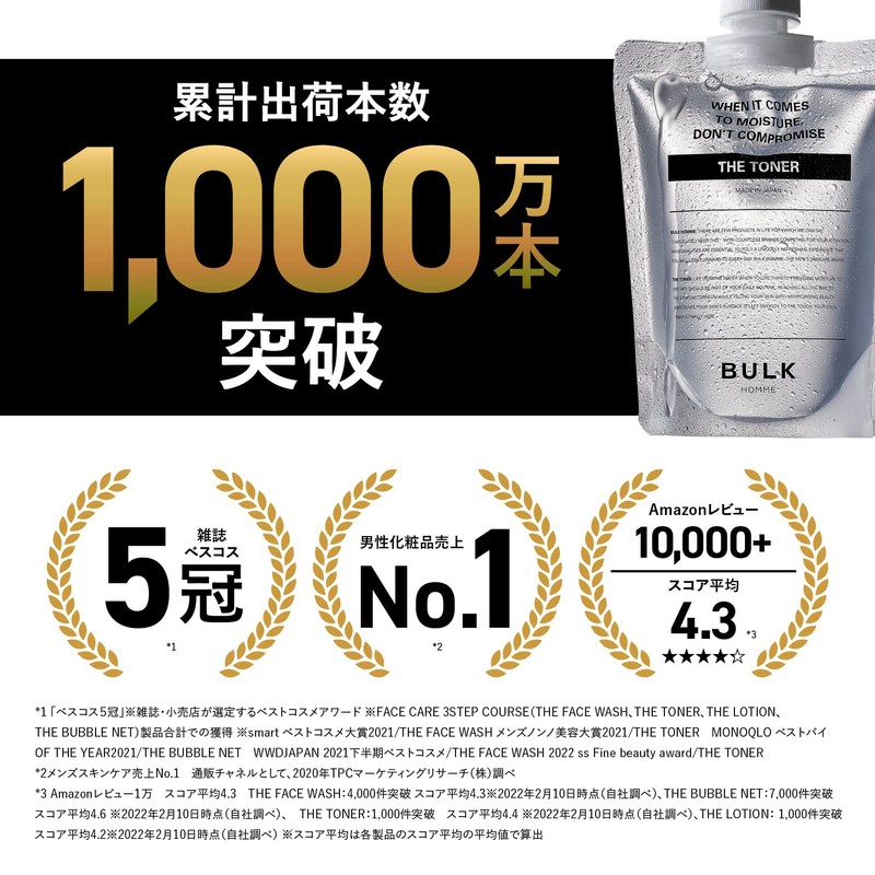 Bulk Om Lotion, Men's, 6.8 fl oz (200 ml) +