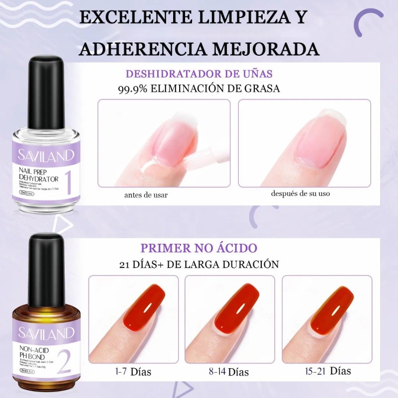 Saviland True Bond + Nivelador Ph, 2 Pzs,15ml, Deshidratador Color