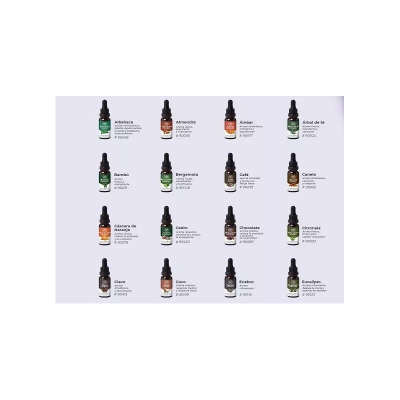 Naturaleza Mexicana Aceite Esencial 100% Natural
