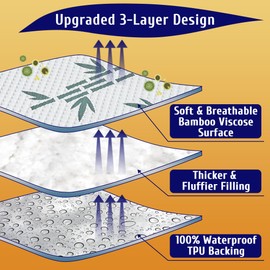 Lunsing Queen Size Mattress Protector, Soft Breathable Waterproof Queen Size Mattress Pad Cover, 6-18 in Deep Pockets