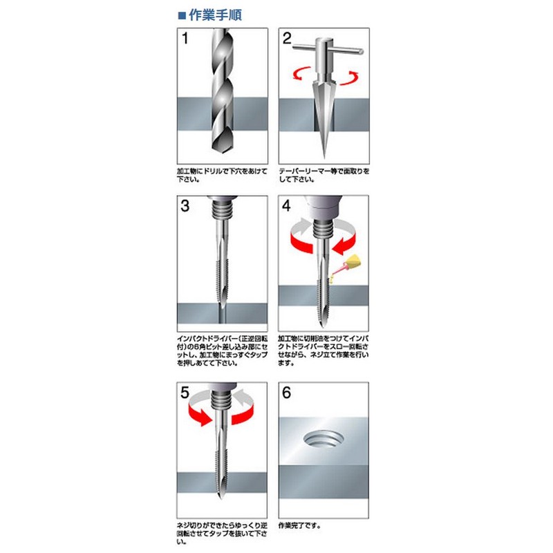 Onishi Industry Hexagonal Shaft Point Tap, M8 x 1.25