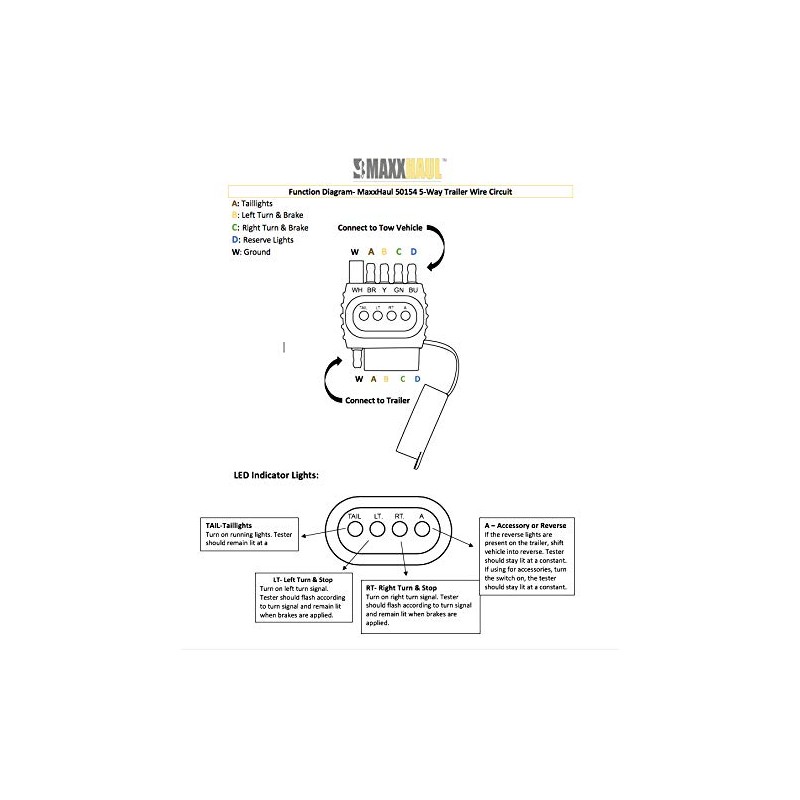 MaxxHaul 5-Way Trailer Wire Circuit Continuity Tester - 2 Pack,
