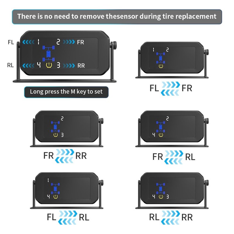 EGGPOD Smart TPMS 2023 Upgrade116PSI/8Bar Solar Tire Pressure Monitoring System