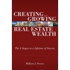 Creating and Growing Real Estate Wealth: The 4 Stages to