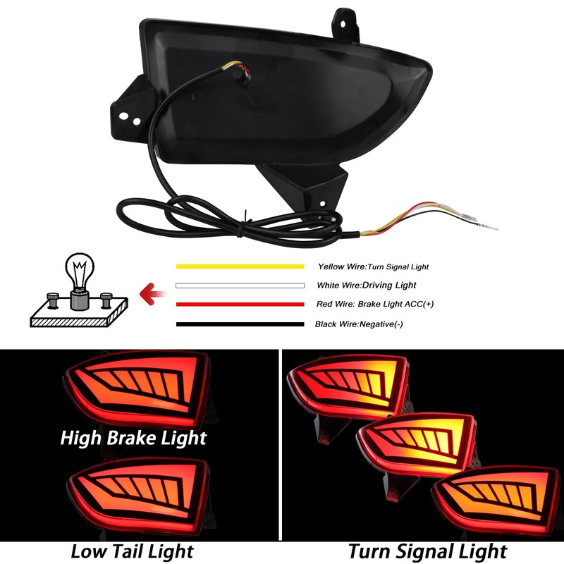 BINQIGOO LED Rear Bumper Reflector Light Fog Tail Lamps Compatible