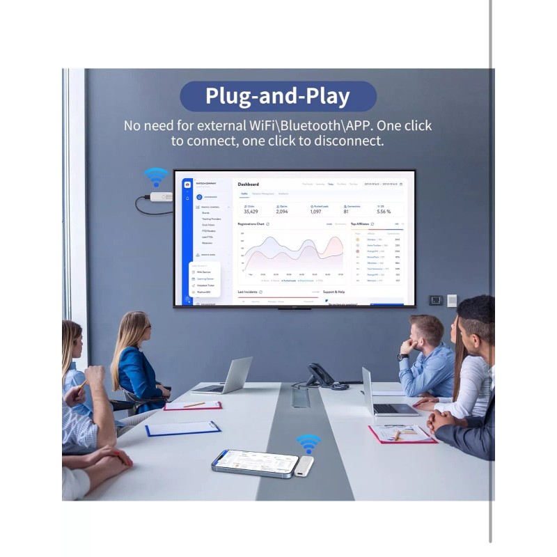 Braidol Wireless HDMI Transmitter and Receiver, Upgrade Type-C 3.1 Port