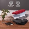 Blumtal Premium Fitted Sheet 90 x 200 cm, Super Soft